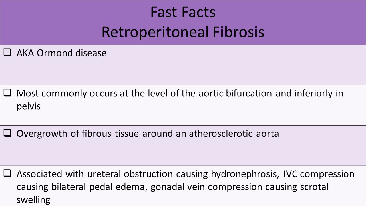 Fast Facts Retroperitoneal Fibrosis
